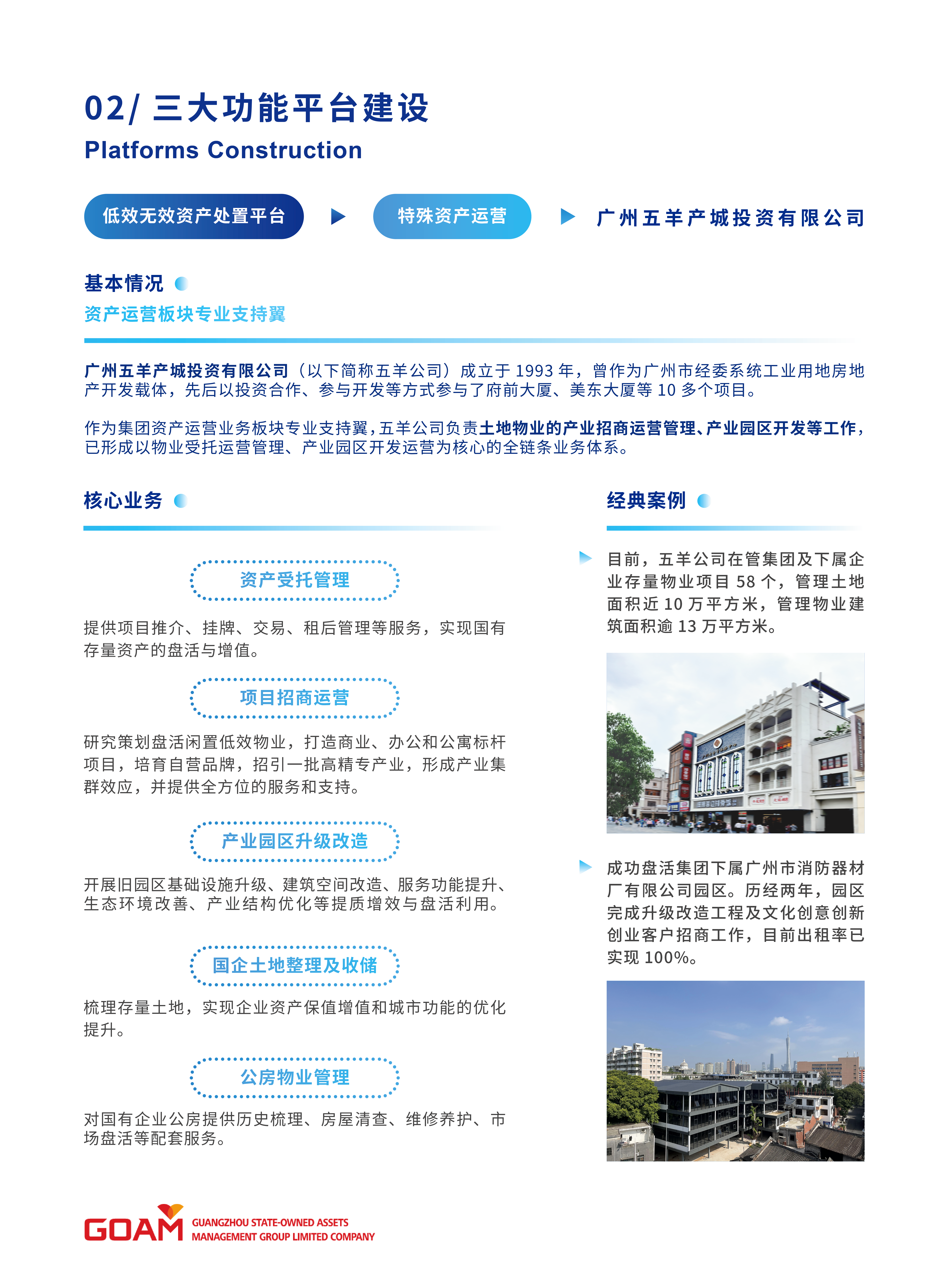 GOAM宣传手册横版副本6.png